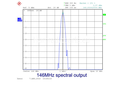 23CM RX Down converter spectrum plot