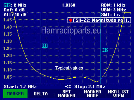 HF BPF 160M 2KW SSB input vswr