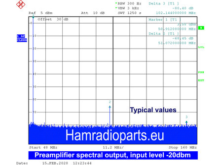 6M 50MHZ RX Preamplifier with BPF SPECS