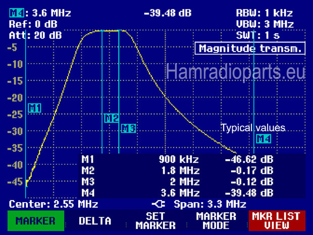 HF BPF 160M 2KW SSB specs