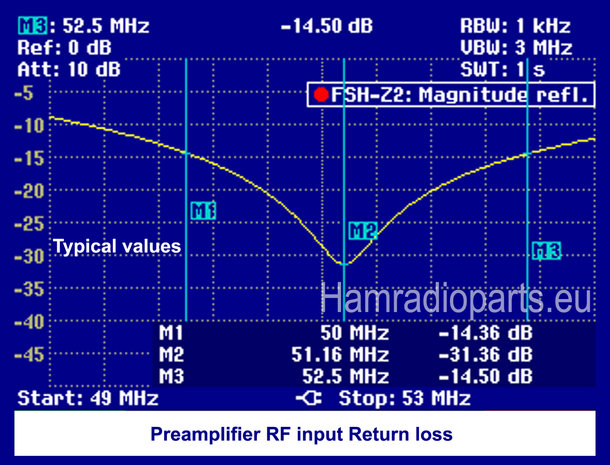 6M 50MHZ RX Preamplifier with BPF vswr